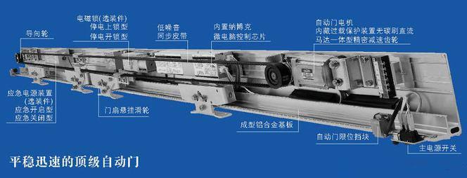 沈阳浑南区感应门机